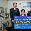 중.도매인 이미지