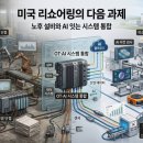 건설품질검사엔지니어링협회