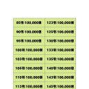 뉴스타볼링장