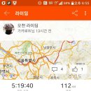 9월 3일 영월투어 취소 위로 호명산 벙개 이미지