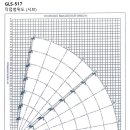 동원운수 이미지