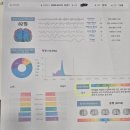 목동대통한의원 이미지