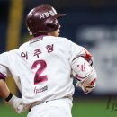 이주형 현실 상황 이미지