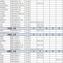 경북약국 이미지