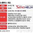 신기원건강 이미지