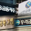 ‘방어주’ 매력 부각...코스피 10% 급락 속 은행주 선방﻿ 이미지