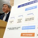 세정기업 이미지