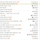현대비앤지스틸, 조금 거리 두시고