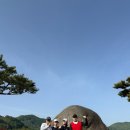 대영 | 충주 대영베이스 CC 솔직 후기 : 그린피 코스 날씨