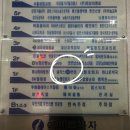 원데이렌즈 추천 글라스원위드렌즈 행신점에서 뉴에버 원데이 픽업하기