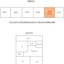 원평로25번길 이미지