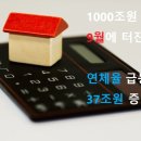 빙산의일각