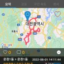 8월1일 독고 라이딩 후기~ 이미지