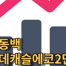 롯데서희공인중개사사무소 이미지