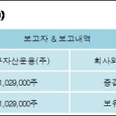 (주)동부그린 이미지