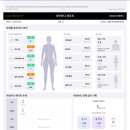 최프로 스킨 앤 바디 이미지