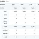 원유치원 이미지