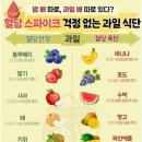 혈당 걱정 없는 과일 식단 이미지