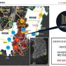 어반메디컬 이미지