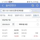 공모주-한중엔시에스, 미래에셋비전스팩6호, 에이치엠씨제7호스팩 매도후기