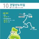 고양누리길 11코스 송강누리길 이미지