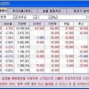 우리조명내