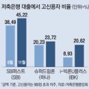 매경이 전하는 세상의 지식 (매-세-지, 12월 11일) 이미지