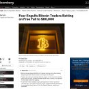 공포가 비트코인 트레이더들을 집어삼킨다 이미지