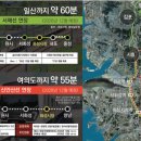 시립남양도서관 이미지