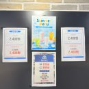 루팡대패 | 경희대 실내데이트 추천｜비 오고 습한 여름엔 홈즈앤루팡 보드게임카페 경희대점