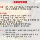 고등어김치찜 만드는법 이미지