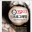 JSP 이미지