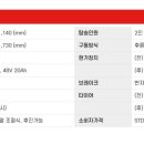 군위모터스 이미지