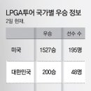 그냥 심심해서요. (12239) ‘LPGA 200승’ 여자골프 비결은 이미지