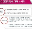 마포구고용복지지원센터 이미지