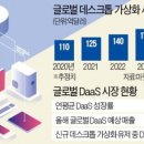 아마존PC 이미지