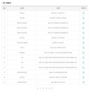 GS25 행운중앙점 이미지