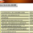 안동중앙고등학교 이미지