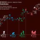 한티 이미지