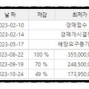 31140-6-24-2 이미지