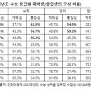 테라에듀학원