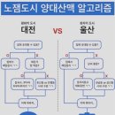 에이치에이치 이미지