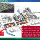 송호산업