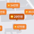 평화마취통증의학과의원 네이버블로그