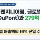 듀폰스페셜티머터리얼스코리아3공장