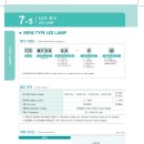 용성led