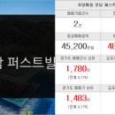 단지내큰부자부동산중개사무소 이미지