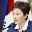 이언주 “ABC 구분, 융합 시대에 낡은 행태”…유시민 겨냥 이미지