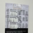 넘버원 펫살롱 이미지