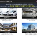 J원 플렉스 지식산업센터 이미지